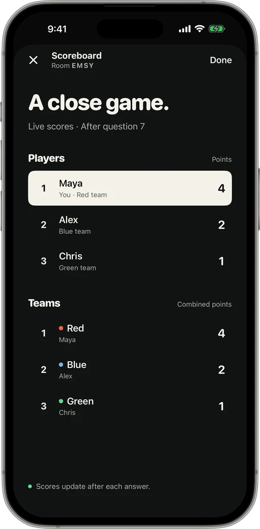 Live scoreboard with players and team totals